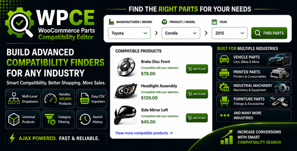 WPCE – WooCommerce Parts Compatibility Editor