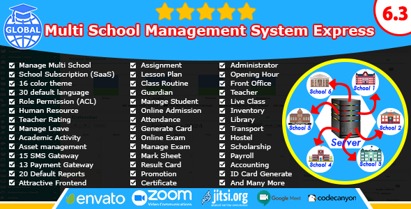 Global – Multi School Management System Express