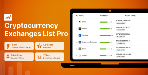 Cryptocurrency Exchanges List Pro – WordPress Plugin