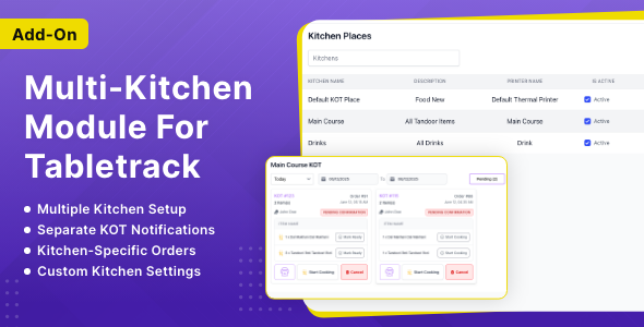 Multi-Kitchen Module for Tabletrack
