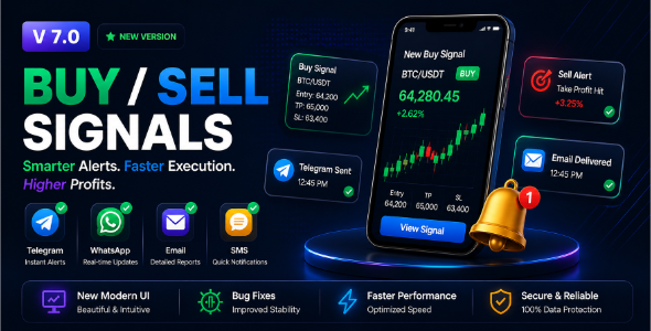 MyTrade – Forex & Crypto Trading Signal Platform with Telegram & WhatsApp