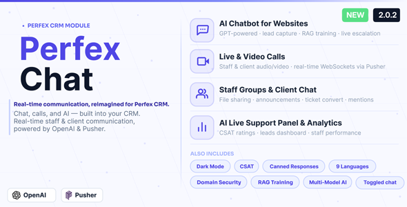 Perfex CRM Chat
