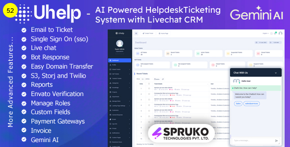 Uhelp – AI Powered Helpdesk Support Ticketing System with Livechat CRM